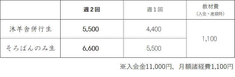 そろばん料金表